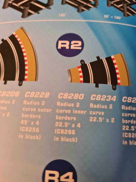 RADIUS 2 CURVE INNER BORDERS 22,5 C8280 SANS BOITE SCALEXTRIC 