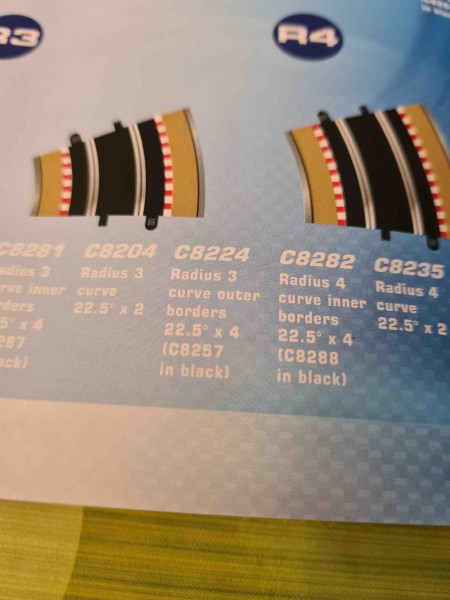 RADIUS 3 CURVE OUTER BORDERS 22,5 C8224 SANS BOITE SCALEXTRIC 